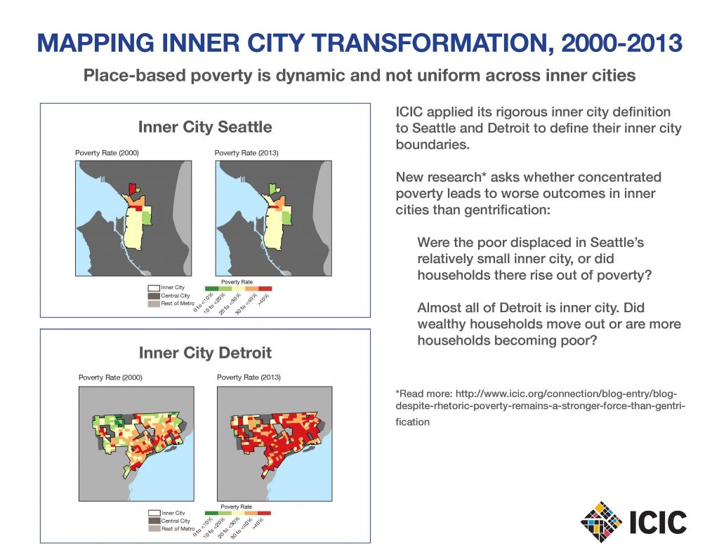 ICIC_infographic_Seattle_Detroit_post