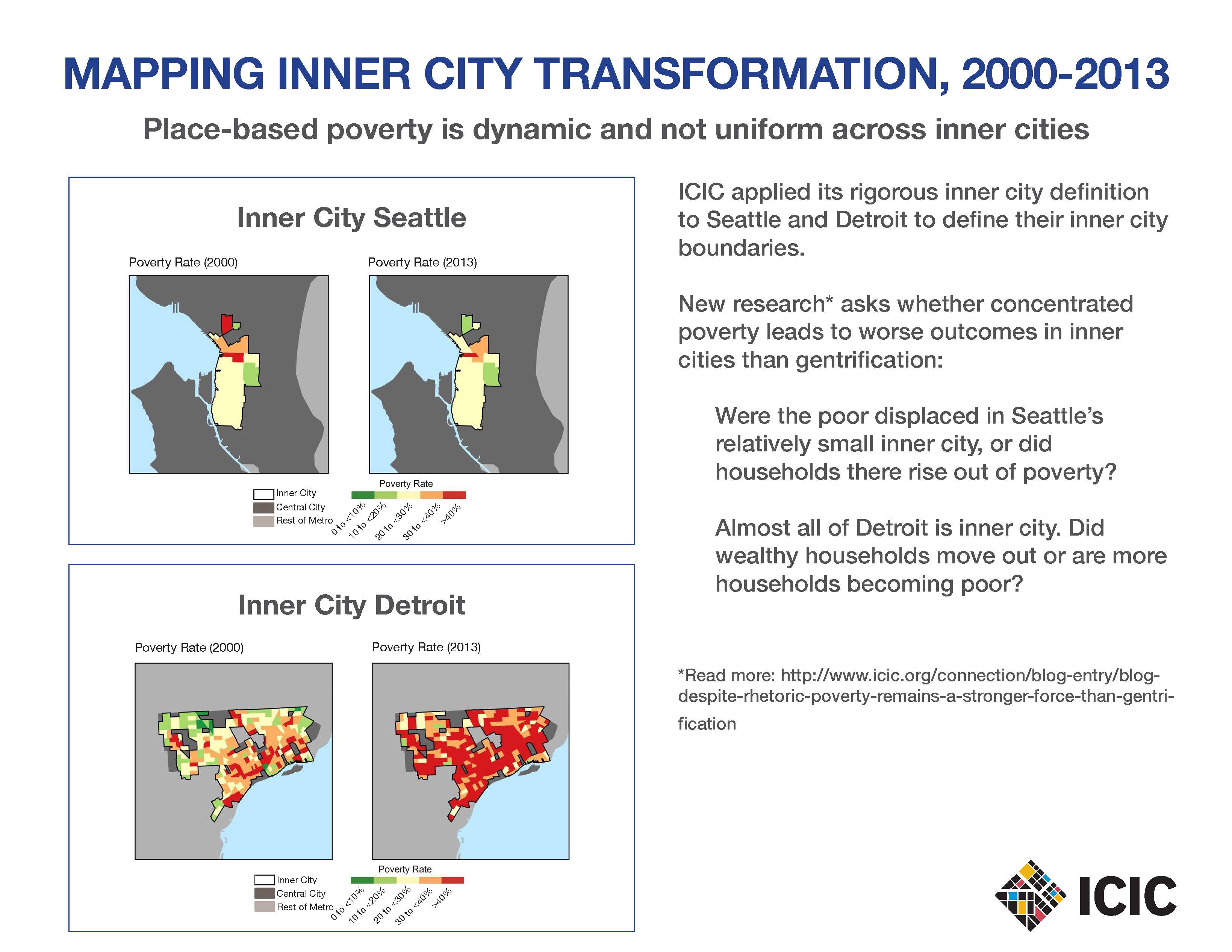 Blog — Asheville Poverty Initiative