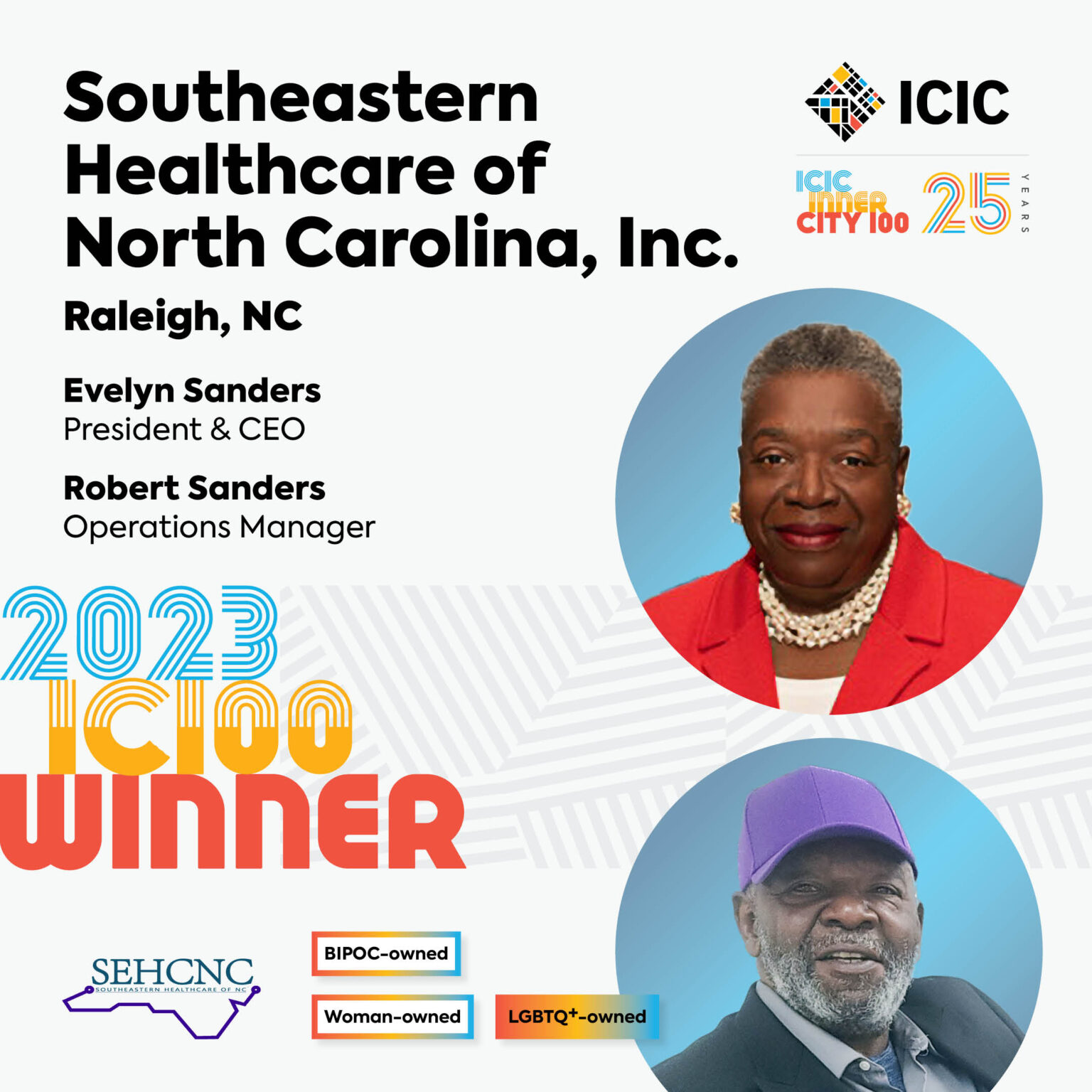 Southeastern Healthcare of North Carolina, Inc. ICIC