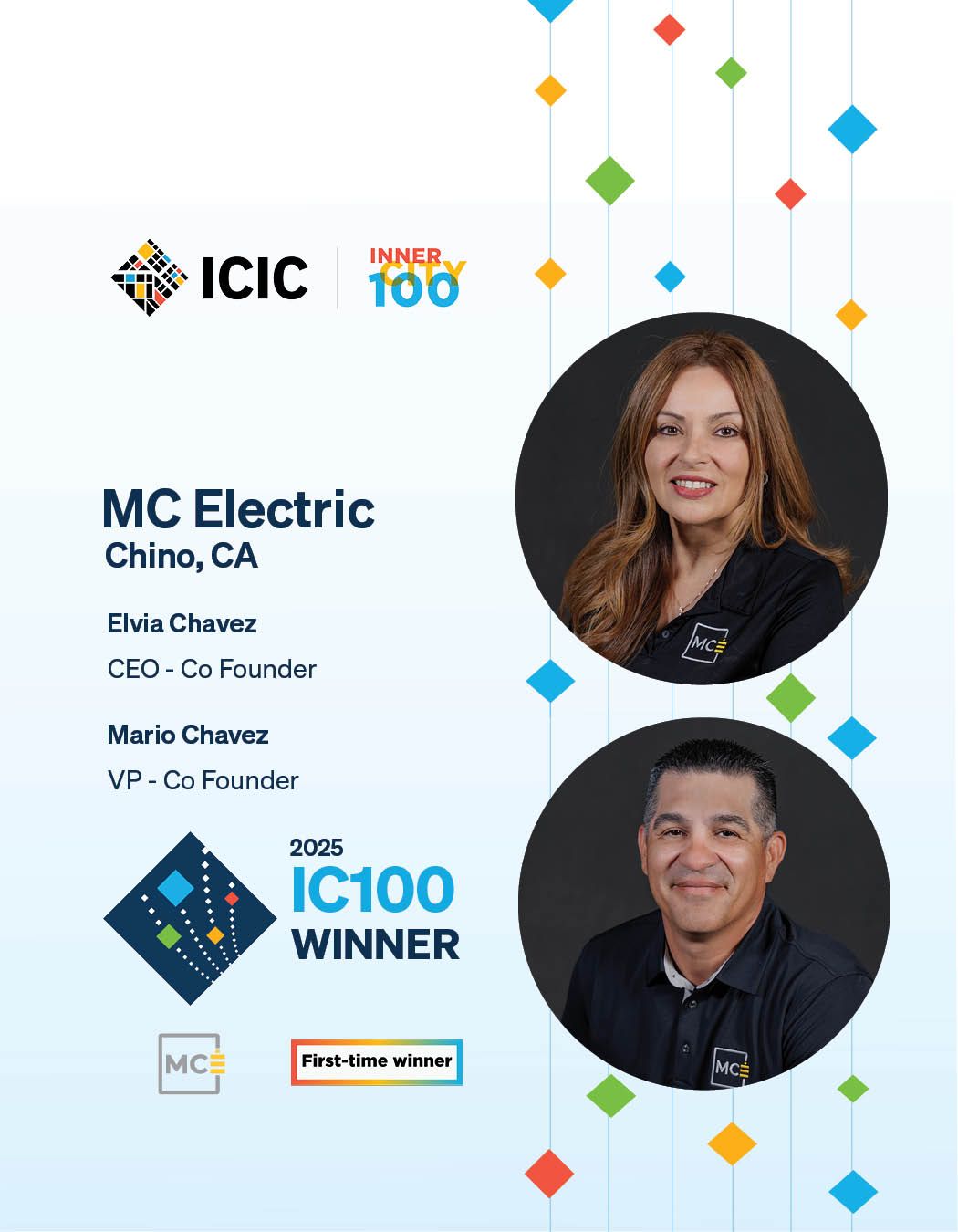 MC Electric - ICIC